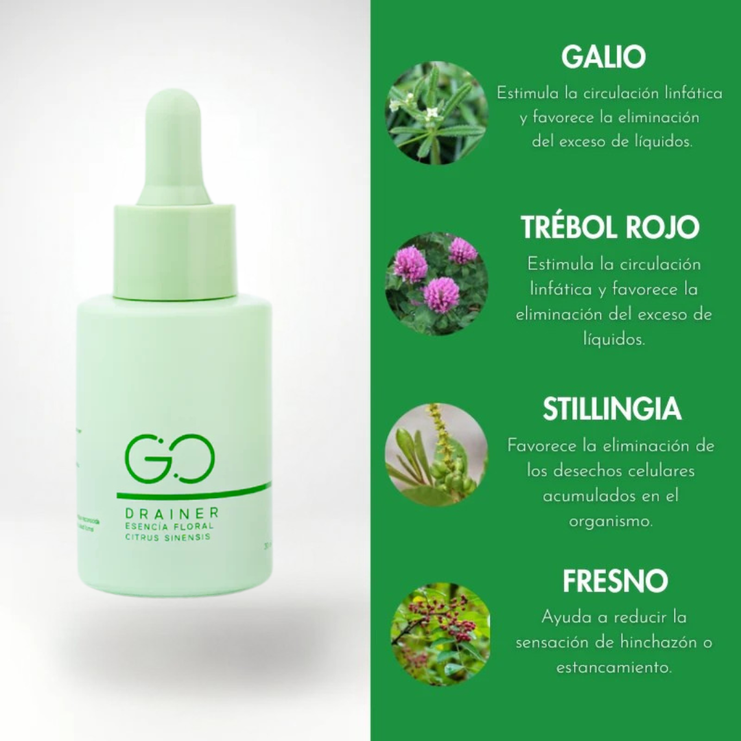 Go Drainer – Recupera ligereza, energía y una piel lisa