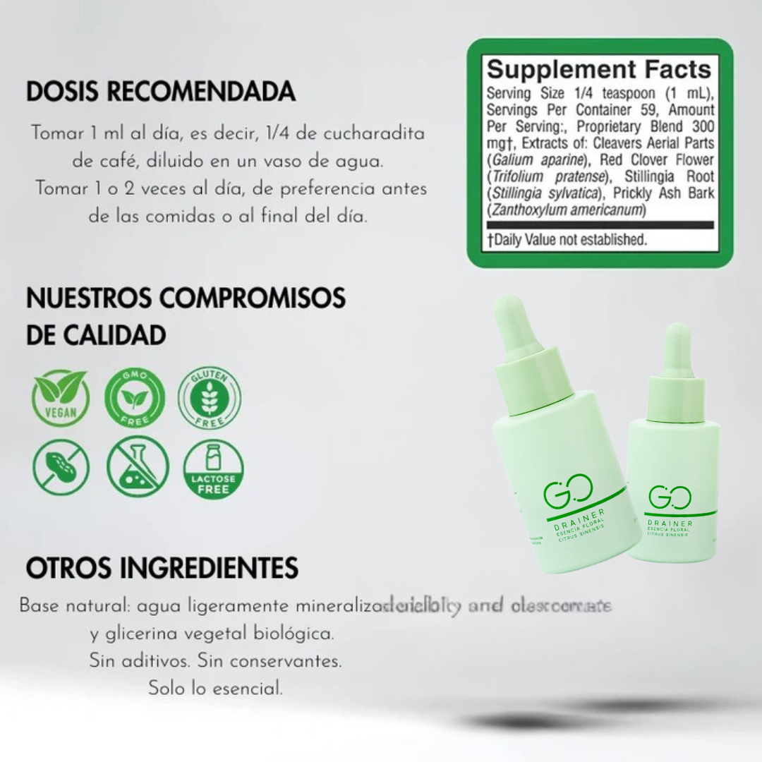 Go Drainer – Recupera ligereza, energía y una piel lisa