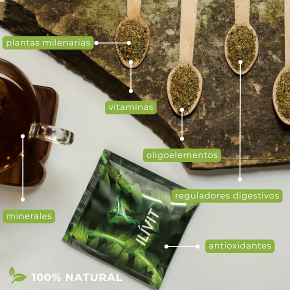 Ilivit - Transforme tu digestión y siente la ligereza de tu cuerpo desde la primera dosis